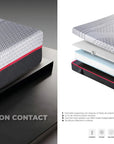 CARBON CONTACT