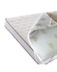 TOPPER FRESH MEMORY H5 160/190