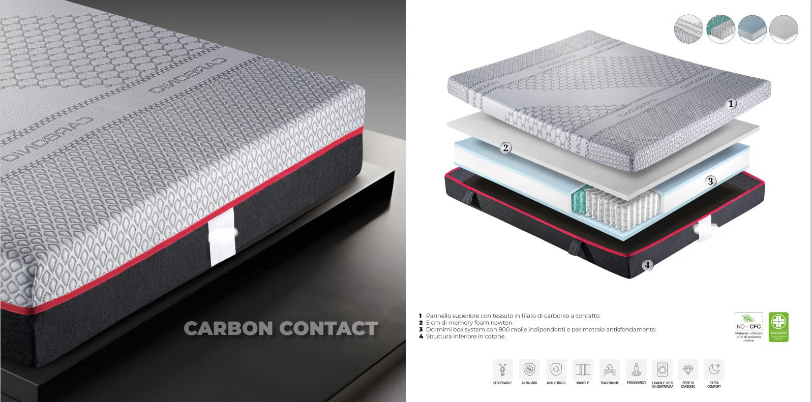 CARBON CONTACT