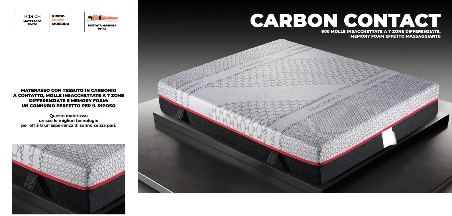 CARBON CONTACT